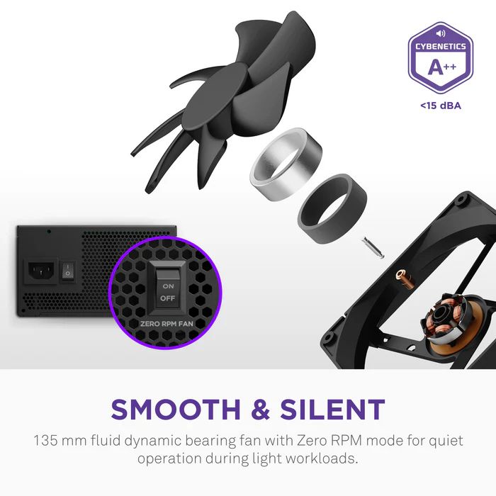 NZXT 750W 80+ Gold C750 Core Black