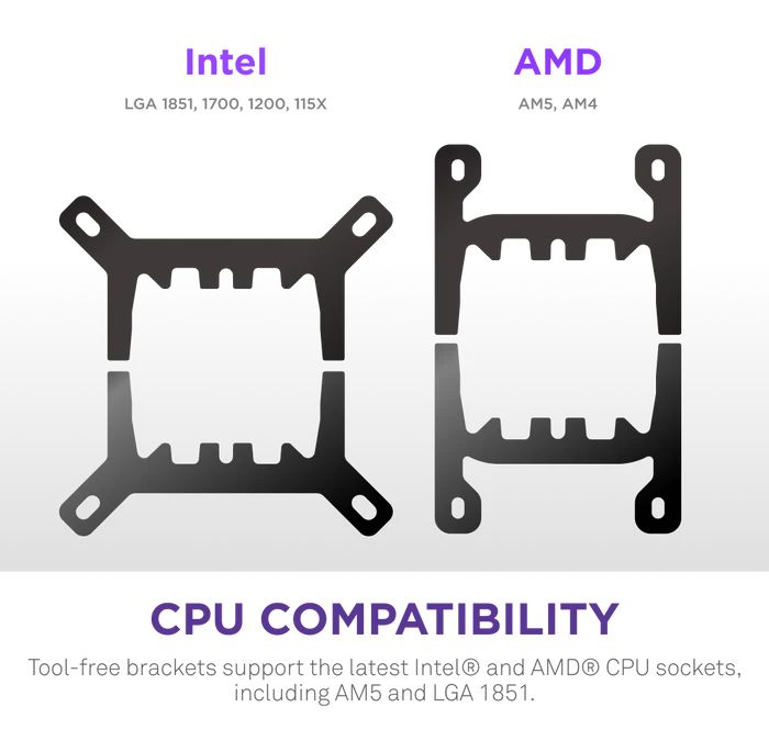 NZXT Kraken Plus 360 RGB Black