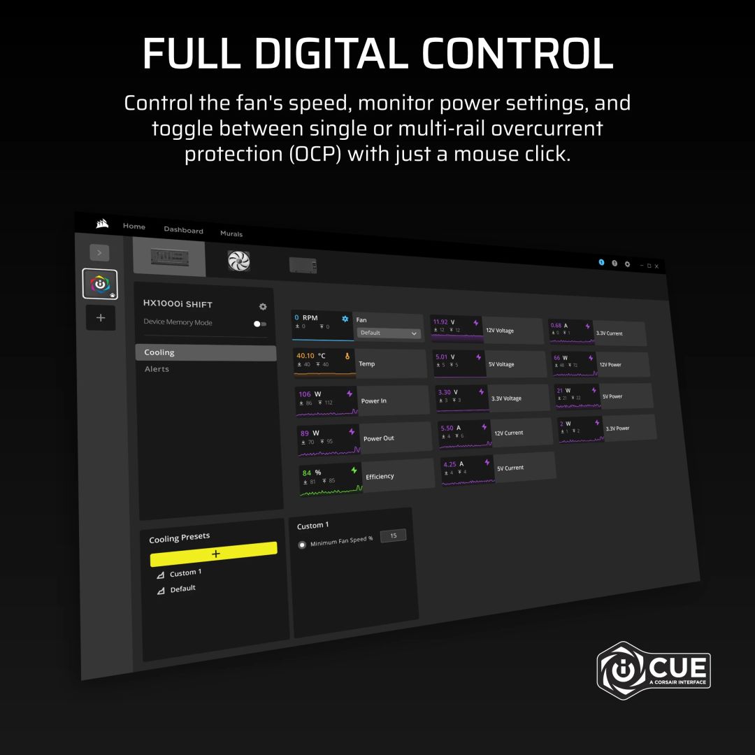 Corsair 1000W 80+ Platinum HX1000i SHIFT
