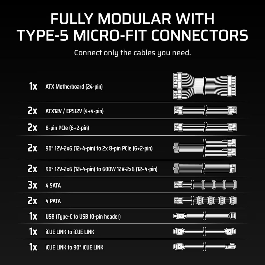Corsair 1500W 80+ Platinum HX1500i SHIFT