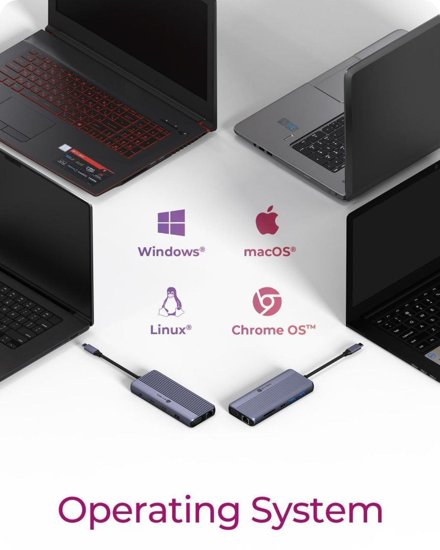 Raidsonic IcyBox IB-DK4062-CPD 12-in-1 with Triple Video Output USB3.2 Gen 1 Type-C Grey