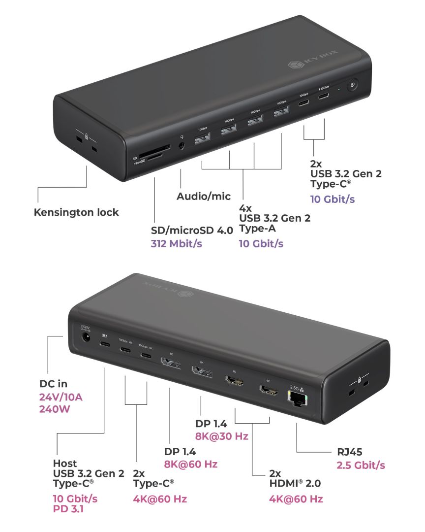 Raidsonic IcyBox IB-DK7401-CU31 17-in-1 Notebook DockingStation