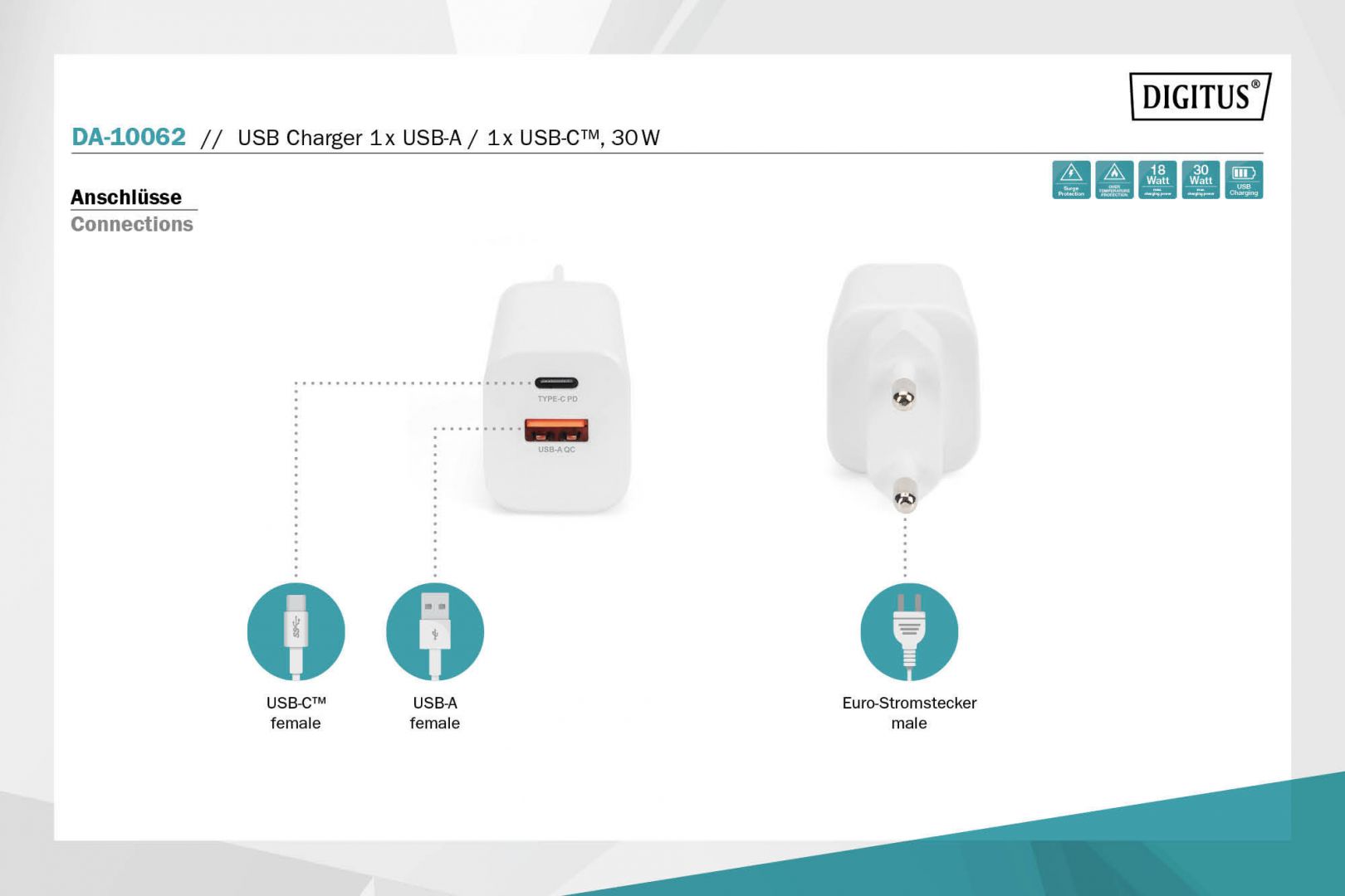 Digitus DA-10062 USB-C/USB-A DualPort Charger 30W White