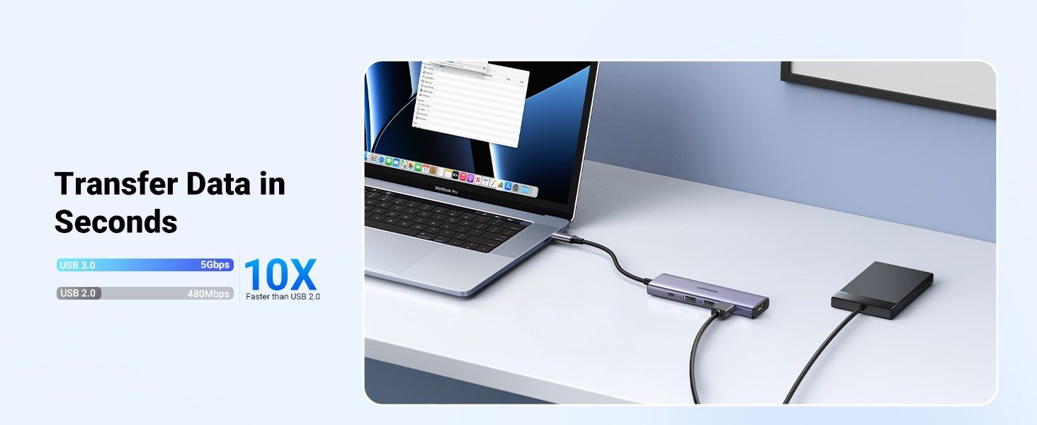 UGREEN Revodok 5-in-1 4K HDMI USB-C Hub mit 3x USB-A 3.0 Grey