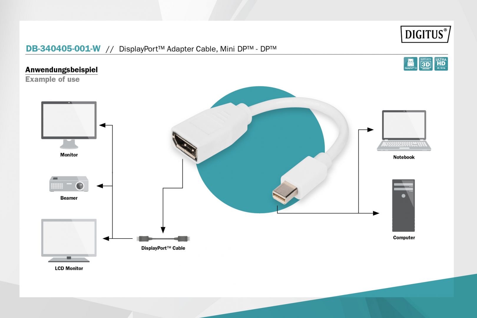 Digitus DB-340405-001-W adapter cable mini DP - DP 0,15m White