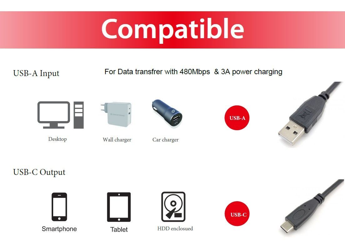 EQuip USB-C 2.0 to USB-A cable 3m Black