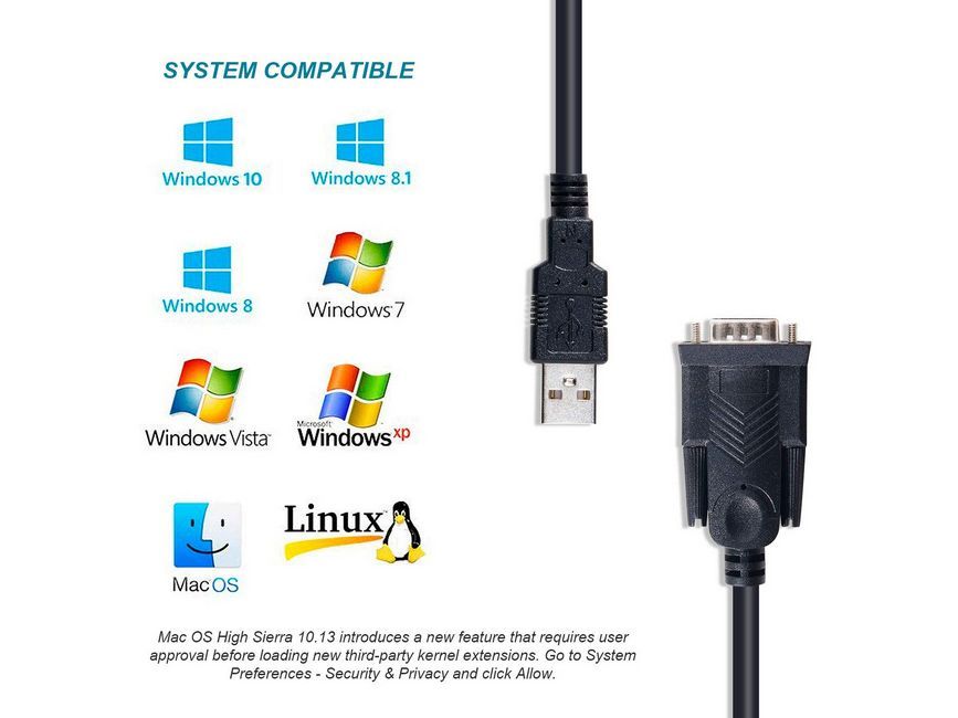 EQuip USB-A to Serial (DB9) cable 1,5m Black
