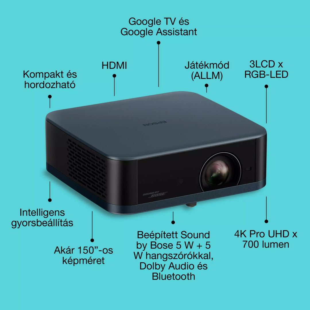 Epson Lifestudio Pop EF-62N