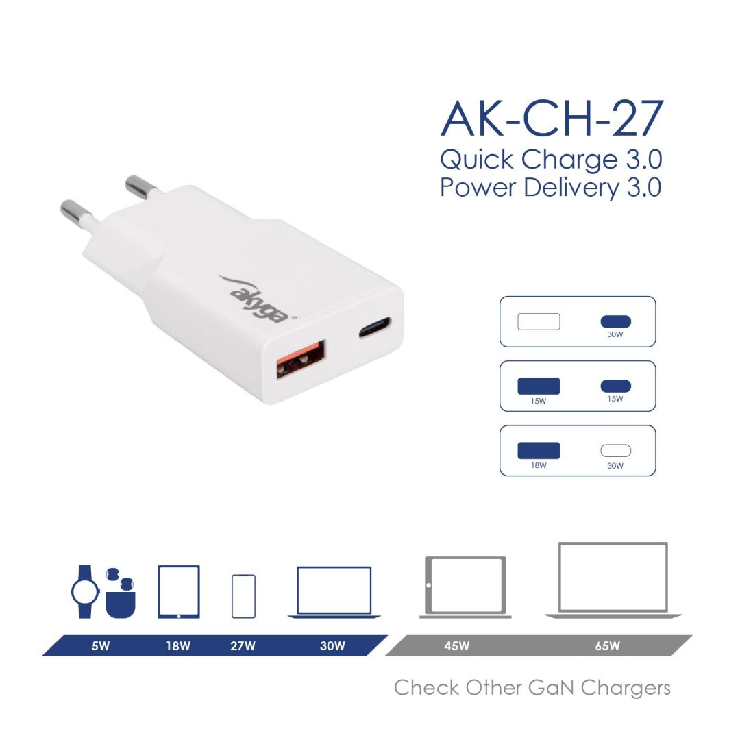 Akyga AK-CH-27 USB-A/USB-C PD 30W Quick Charge 3.0 GaN White