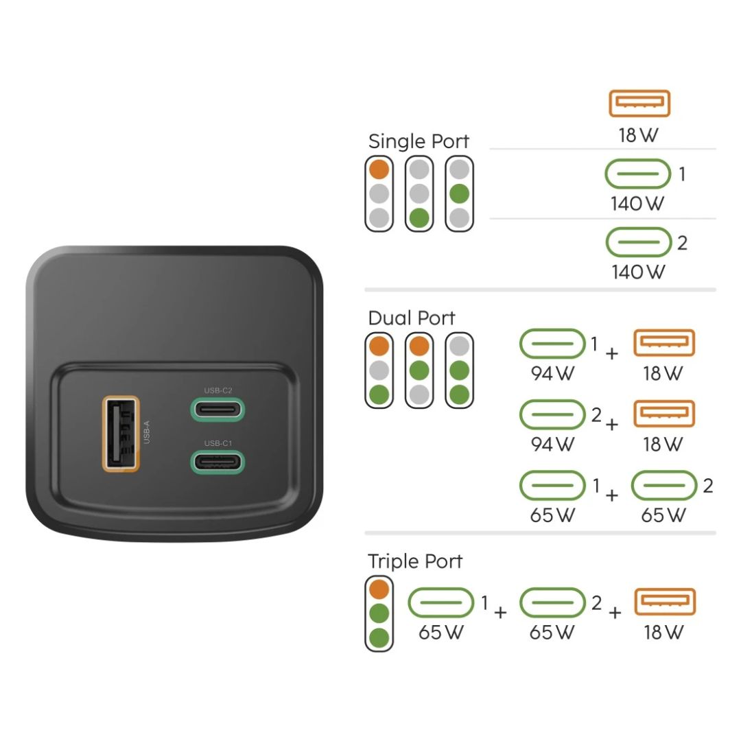 Hama ”High Power” 150W 24000mAh PowerBank Grey