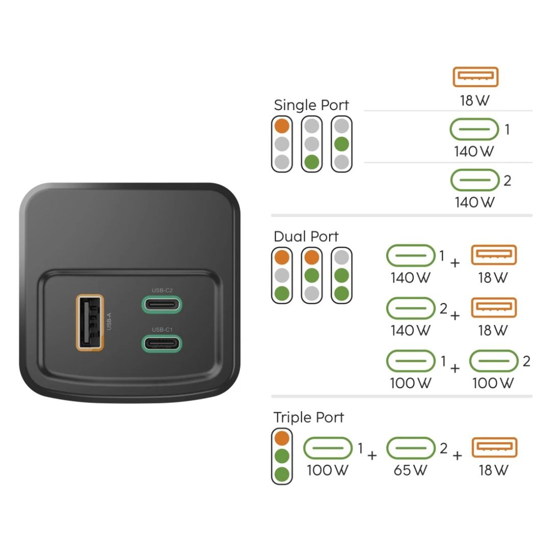 Hama ”High Power” 200W 24000mAh PowerBank Grey
