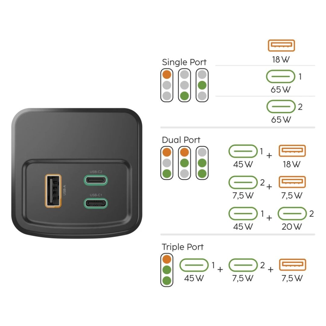 Hama ”High Power” 65W 20000mAh PowerBank Grey