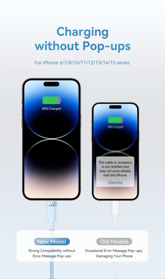 Vention USB 2.0 A Male to 3-in-1 USB-C & Lightning & Micro-B Male 3A Cable 1,5m Blue