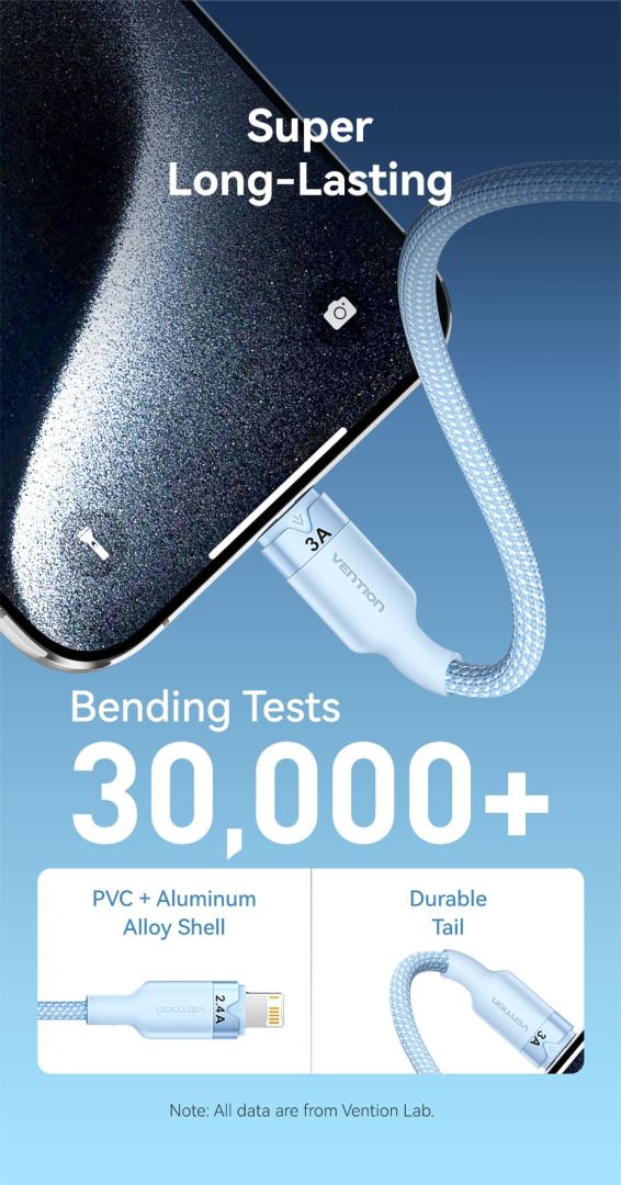 Vention USB 2.0 A Male to 3-in-1 USB-C & Lightning & Micro-B Male 3A Cable 1,5m Blue