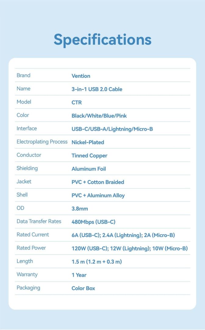Vention USB 2.0 A Male to 3-in-1 USB-C & Lightning & Micro-B Male 6A Cable 1,5m Blue