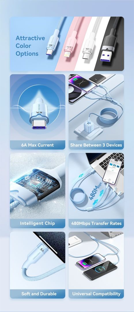 Vention USB 2.0 A Male to 3-in-1 USB-C & Lightning & Micro-B Male 6A Cable 1,5m Blue