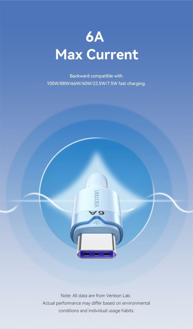 Vention USB 2.0 A Male to 3-in-1 USB-C & Lightning & Micro-B Male 6A Cable 1,5m Blue
