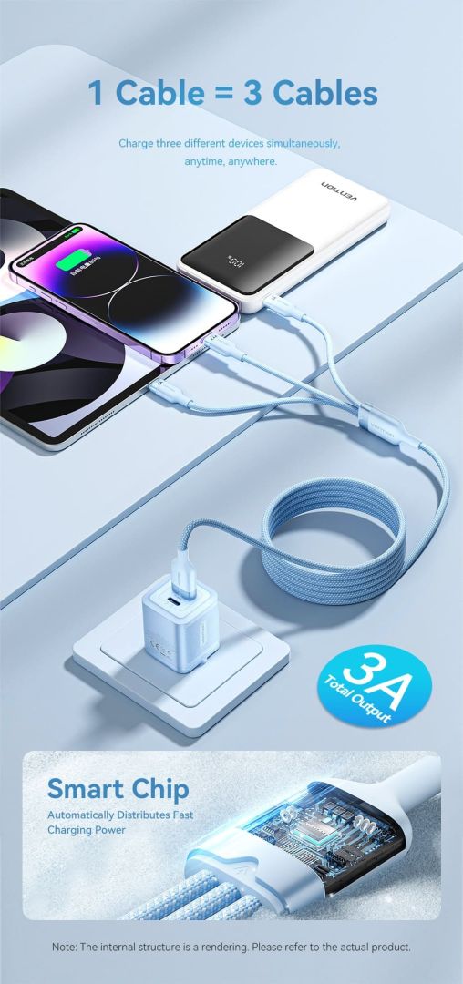 Vention USB 2.0 A Male to 3-in-1 USB-C & Lightning & Micro-B Male 6A Cable 1,5m Blue