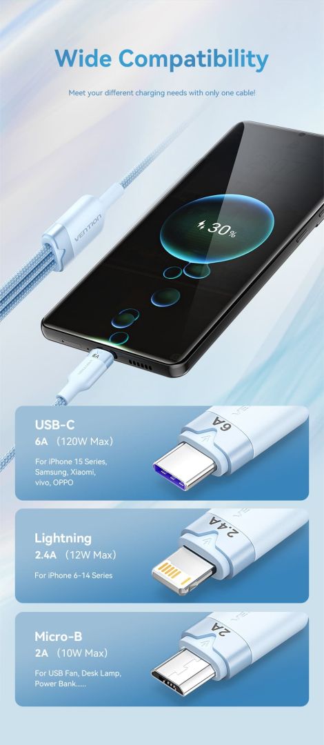 Vention USB 2.0 A Male to 3-in-1 USB-C & Lightning & Micro-B Male 6A Cable 1,5m Blue