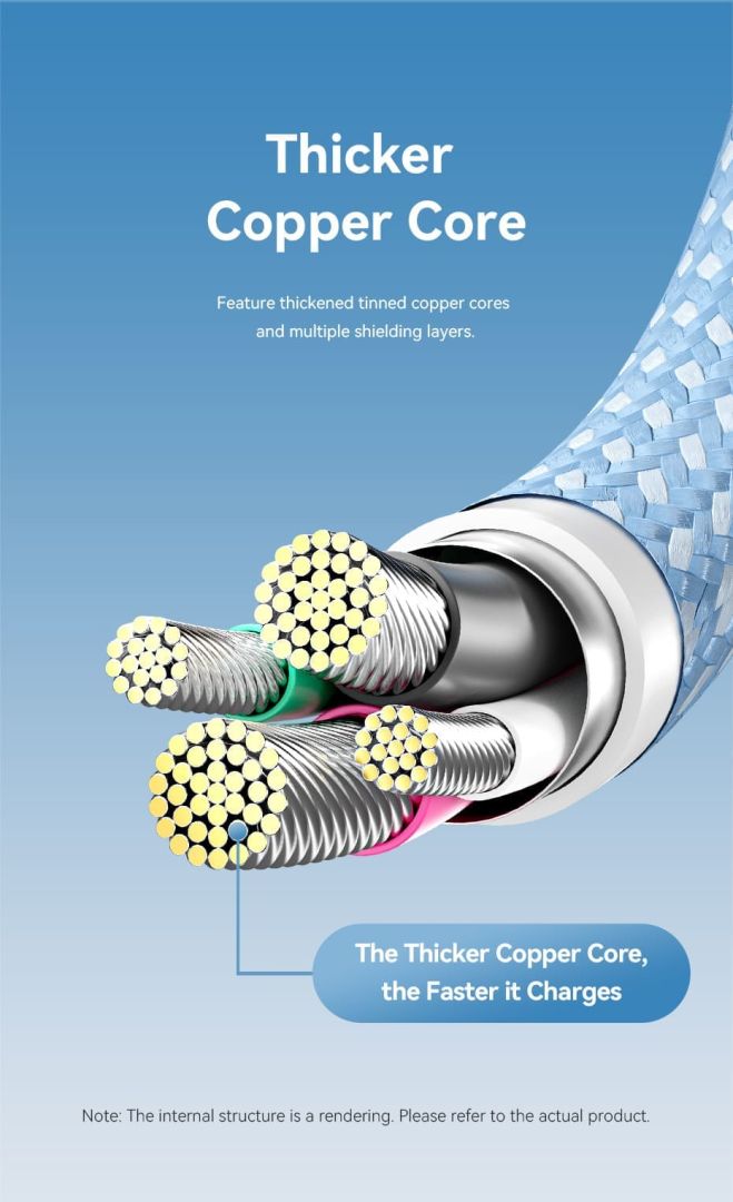 Vention USB 2.0 A Male to 3-in-1 USB-C & Lightning & Micro-B Male 6A Cable 1,5m Blue