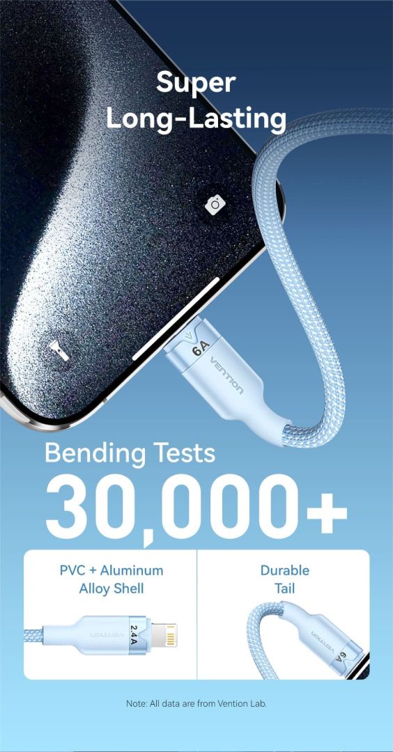 Vention USB 2.0 A Male to 3-in-1 USB-C & Lightning & Micro-B Male 6A Cable 1,5m Blue