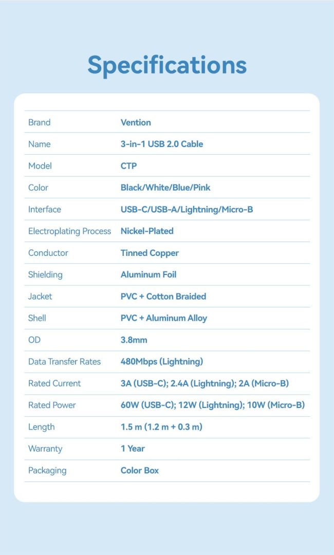 Vention USB 2.0 A Male to 3-in-1 USB-C & Lightning & Micro-B Male 3A Cable 1,5m White
