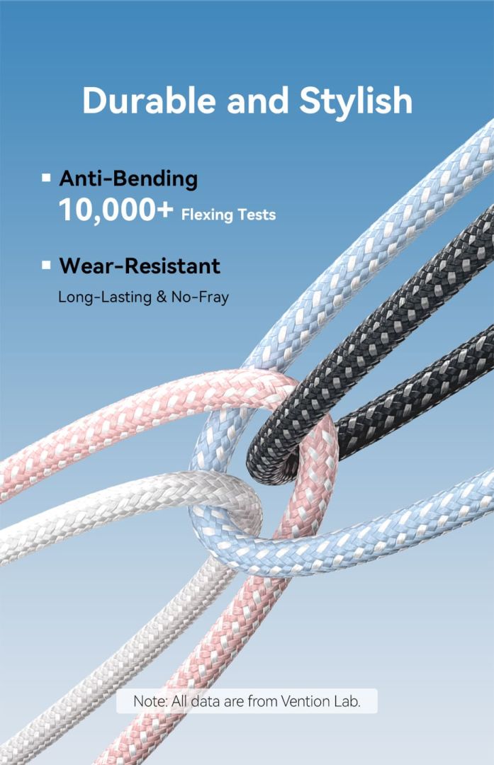 Vention USB 2.0 A Male to 3-in-1 USB-C & Lightning & Micro-B Male 3A Cable 1,5m Pink