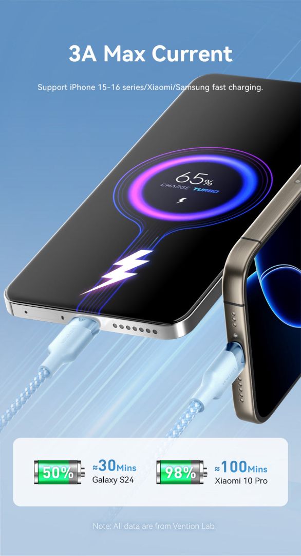 Vention USB 2.0 A Male to C Male 3A Aluminum Alloy Type cable 1m Blue