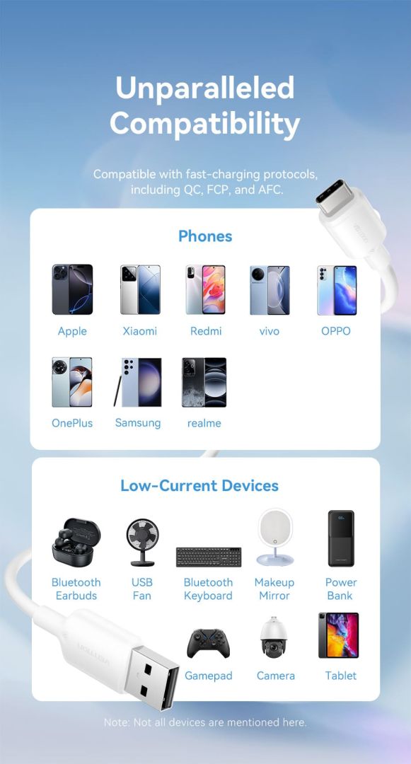 Vention USB 2.0 A Male to C Male 3A PVC Type cable 2m White