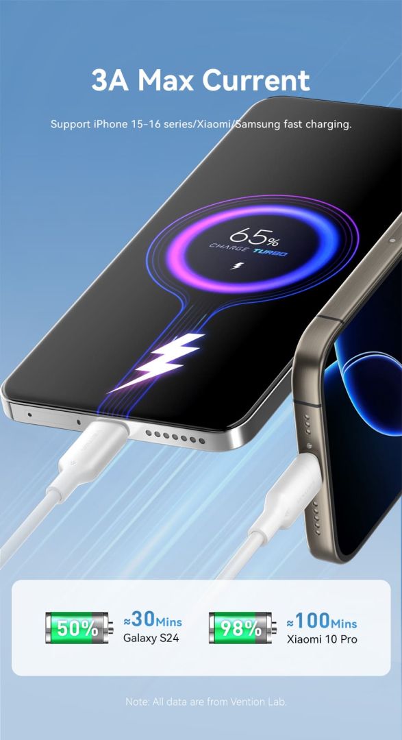 Vention USB 2.0 A Male to C Male 3A PVC Type cable 2m White