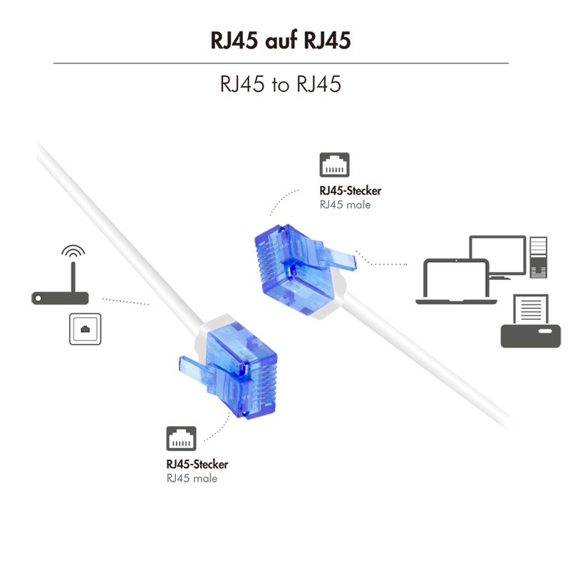 Logilink CAT6 U-UTP Patch Cable 3m White