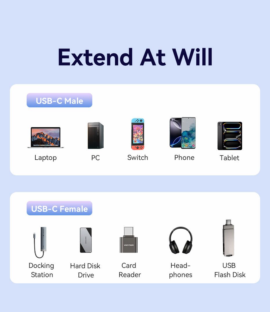 Vention USB 3.2 Gen2 C Male to C Female 10Gbps Extension Aluminum Alloy Type cable 1m White