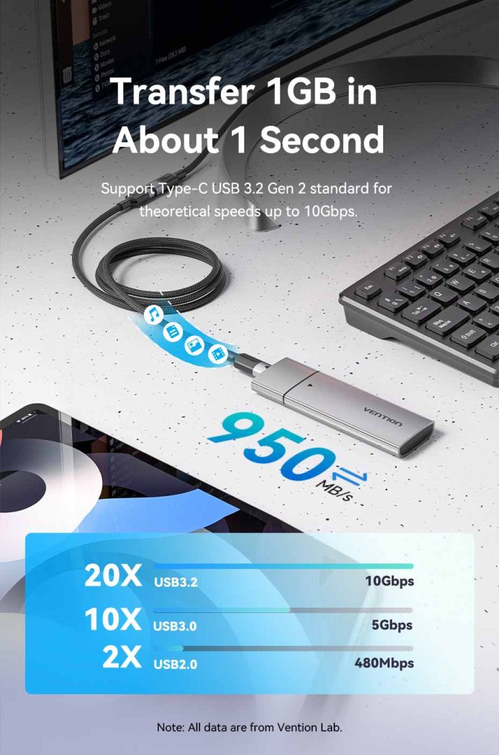 Vention USB 3.2 Gen2 C Male to C Female 10Gbps Extension Aluminum Alloy Type cable 1m White