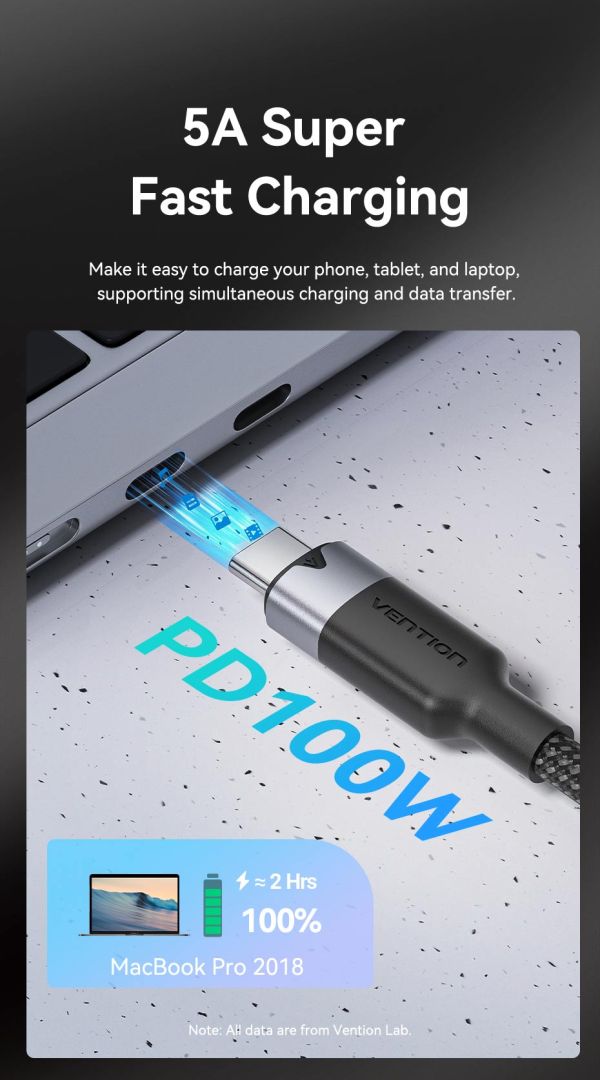 Vention USB 3.2 Gen2 C Male to C Female 10Gbps Extension Aluminum Alloy Type cable 1m White