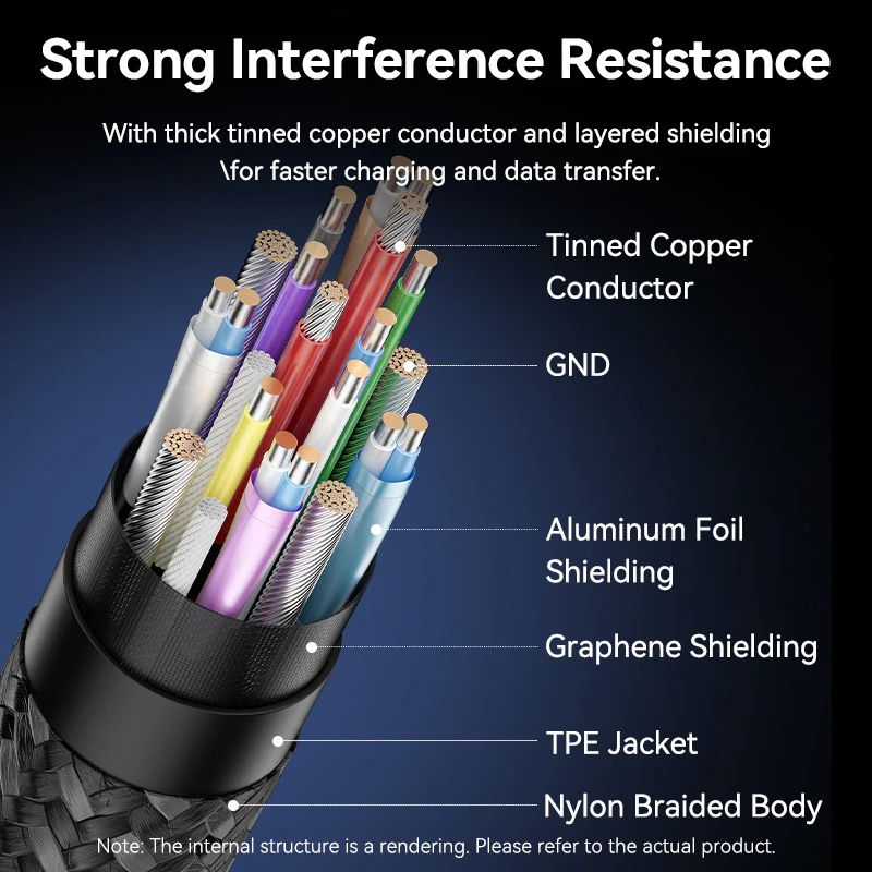 Vention USB-C 3.2/M cable 1m Black