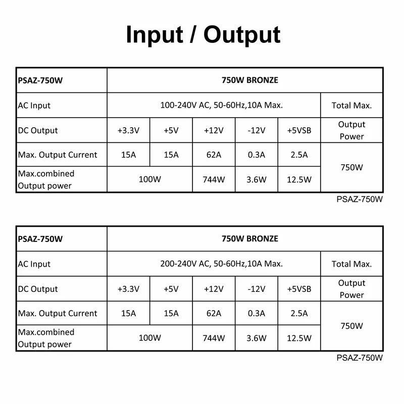 AZZA 750W 80+ Bronze PSAZ-750W ARGB