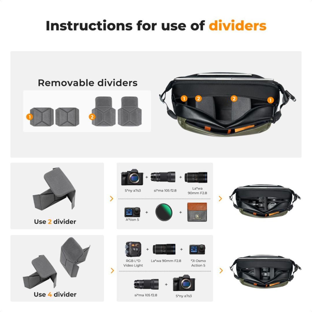 K&F Concept 2in1 Sling Bag Everyday Shoulder Bag & Photography Camera Backpack 12L Green