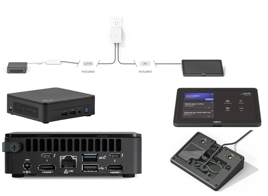 Logitech Base Zoom Rooms+TAP