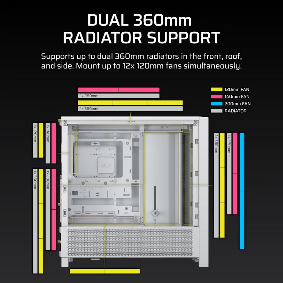 Corsair Frame 4000D Tempered Glass White