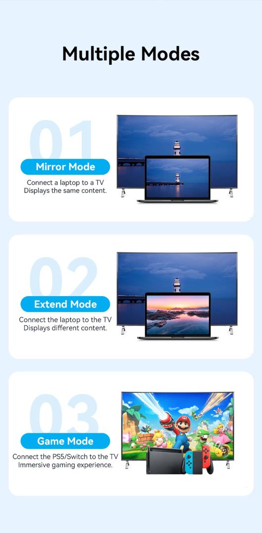 Vention HDMI 4K@60Hz cable 15m Black