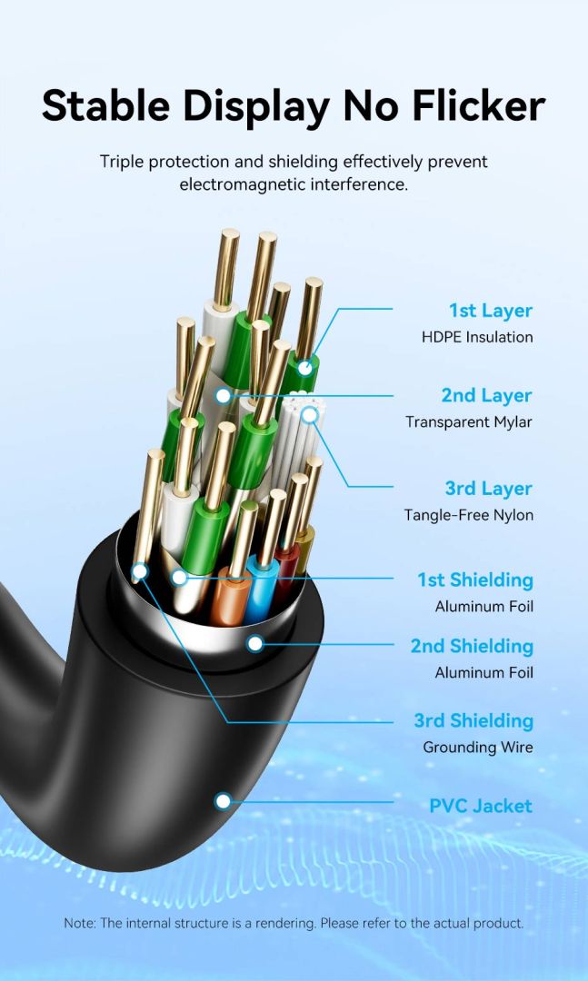 Vention HDMI 4K@60Hz cable 20m Black