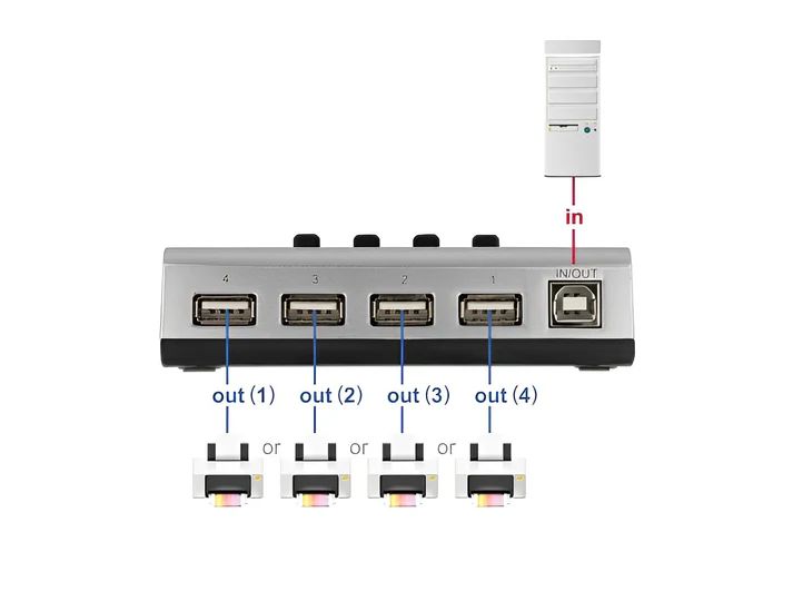 DeLock 4-portos USB2.0 HUB with Switches Silver/Black