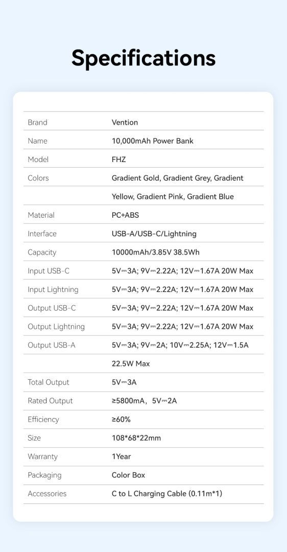 Vention 10000mAh Power Bank Gradient Blue
