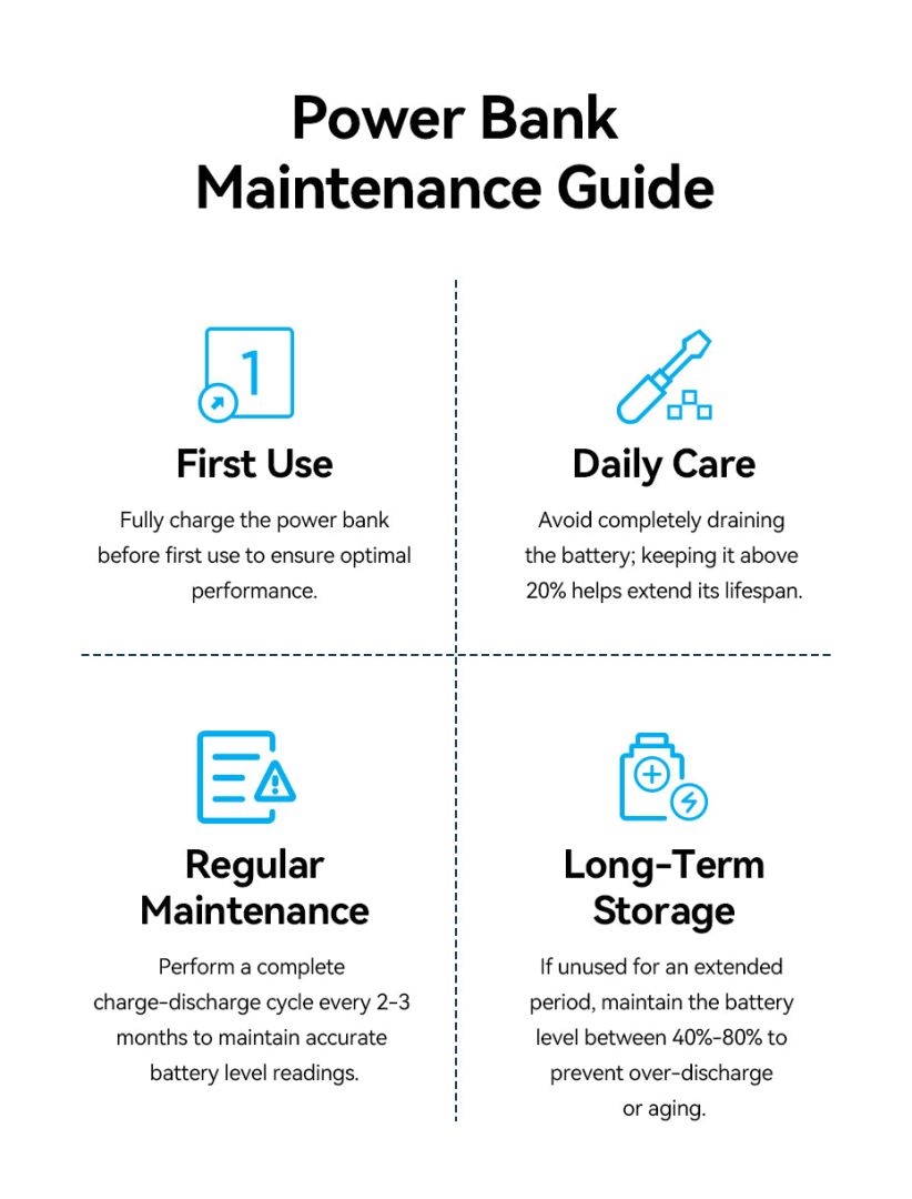 Vention 10000mAh Power Bank Blue