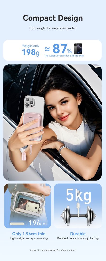 Vention 10000mAh Power Bank Blue