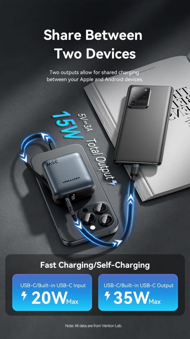 Vention 10000mAh Power Bank Beige