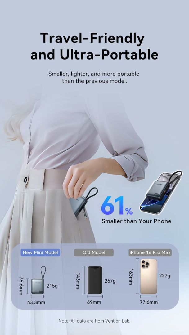 Vention 10000mAh Power Bank Beige