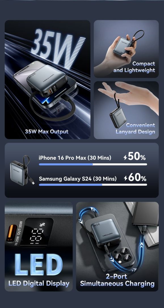 Vention 10000mAh Power Bank Grey