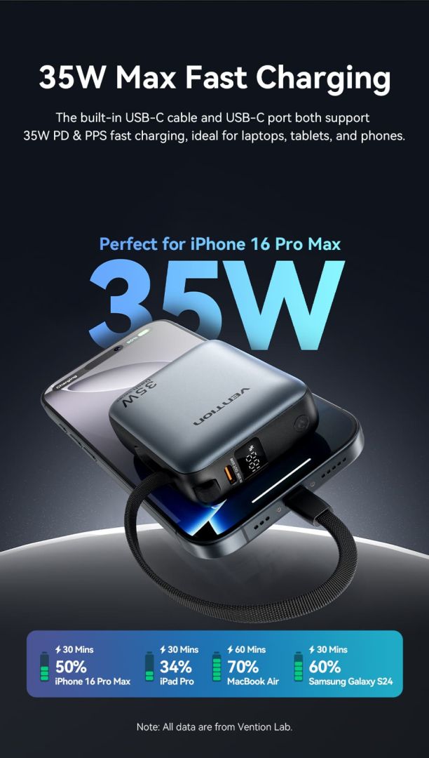 Vention 10000mAh Power Bank Grey