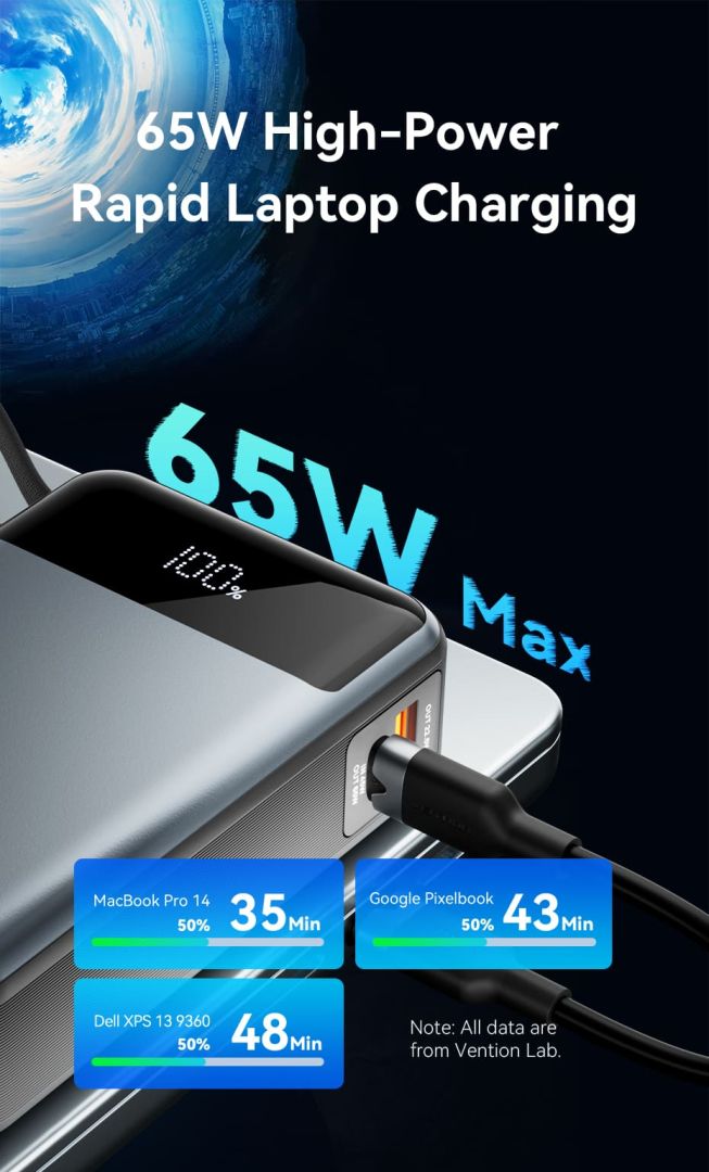 Vention 20000mAh Power Bank Black